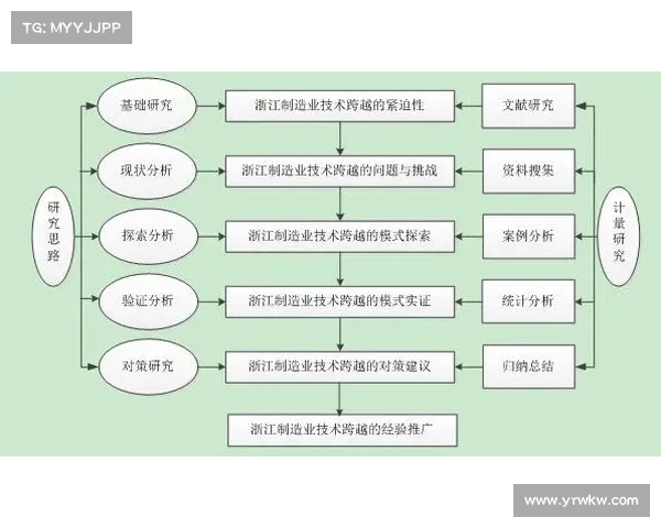 星系形成机制的多维度研究方法与探索路径解析 星系形成机制的多维度研究方法与探索路径解析
