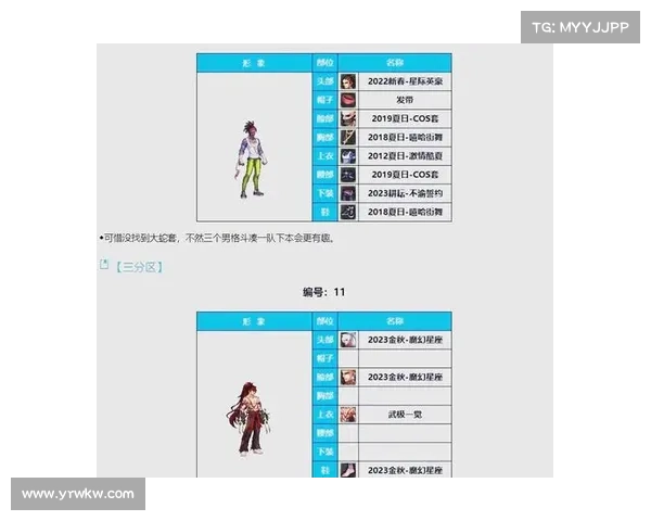 全面解析地下城与勇士男格斗职业特点与技能优势解析 全面解析地下城与勇士男格斗职业特点与技能优势解析