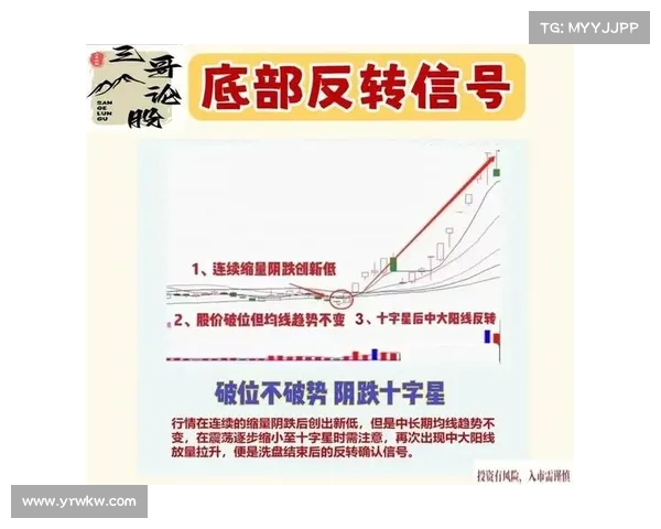 如何理解命运之轮重启信号带来的转折与机遇解析 如何理解命运之轮重启信号带来的转折与机遇解析