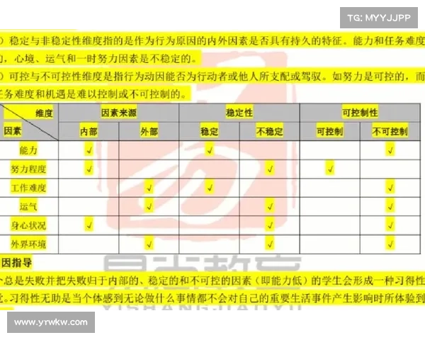 探索该隐内心世界的七个关键维度与深层动因解析 探索该隐内心世界的七个关键维度与深层动因解析