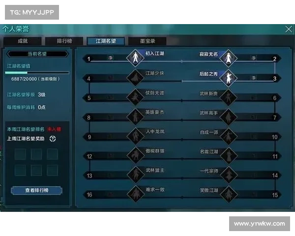 红玉圣殿获取丰厚奖励的十大实用技巧与攻略全解析 红玉圣殿获取丰厚奖励的十大实用技巧与攻略全解析