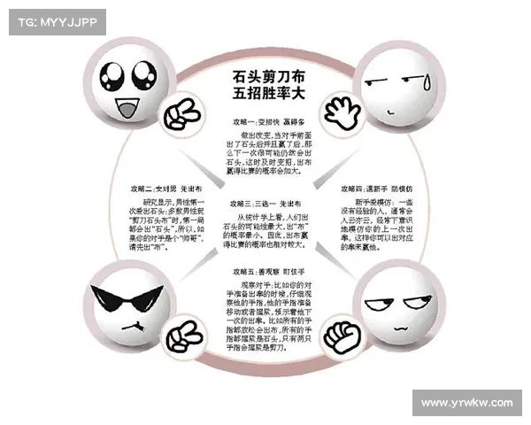 六杀争夺战中五大制胜策略及其应对技巧分析 六杀争夺战中五大制胜策略及其应对技巧分析