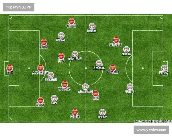 利物浦对阿森纳比赛时间及赛程安排全方位详细攻略指南