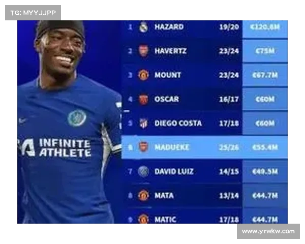 大卫路易斯在球队中的角色定位与场上位置选择分析